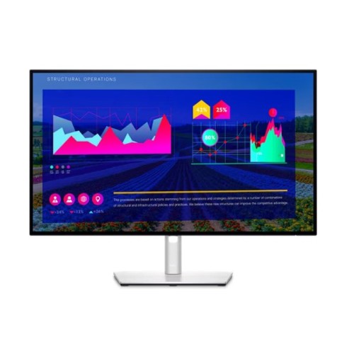 Dell U2722D 27" UltraSharp Infinity Display Monitor