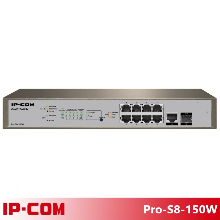 IP-COM Pro-S8-150W price