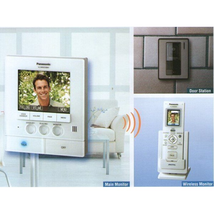 Panasonic VLSW251SX Dubai
