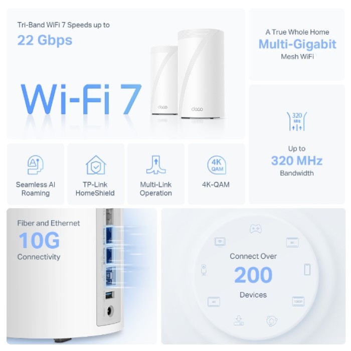 Tp-Link Deco BE85 Call for Best Price +97142380921 in Dubai