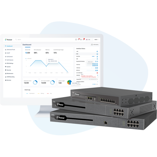 Abonnement aux fonctionnalités d'entreprise Yeastar P570-EP pour le système PBX P570