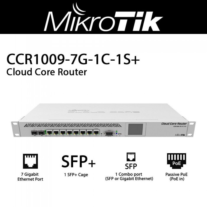 Mikrotik CCR1009-7G-1C-1S+ Call for Best Price +97142380921 in Dubai