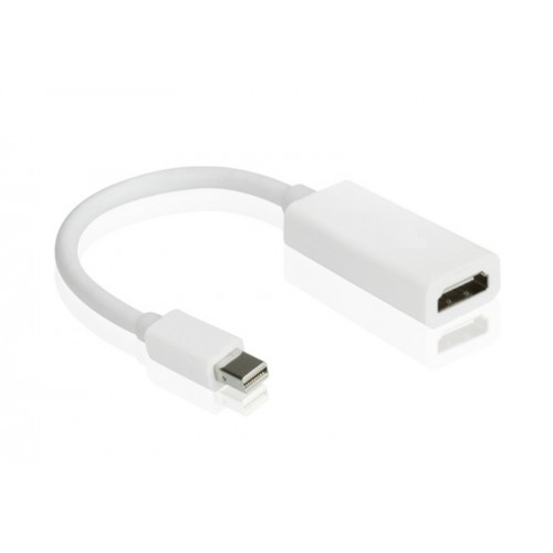 Mini Display Port To HDMI Connector
