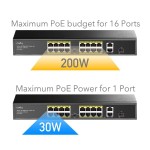 CUDY (FS1018PS1) 16-Port 10/100M PoE+ Switch with 1Gigabit Uplink and 1 Gigabit Combo SFP Port 200W