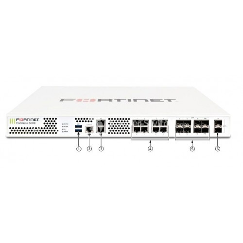 Fortinet FortiGate 501E