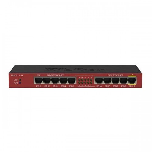 Mikrotik RB2011iL-IN 10 Ethernet Ports