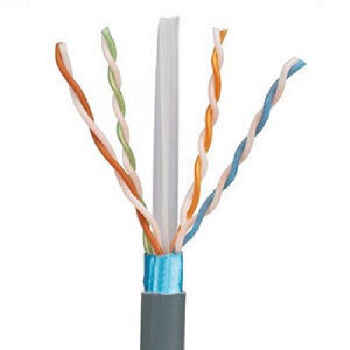 Câble Panduit PFL6X04WH-CEG