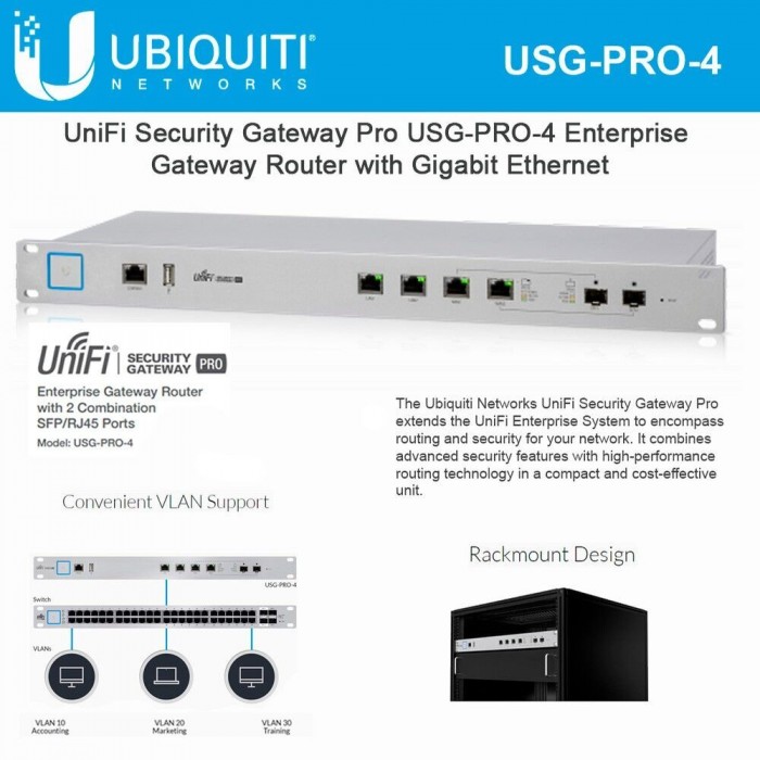 Ubiquiti USGPro4 Call for Best Price +97142380921 in Dubai