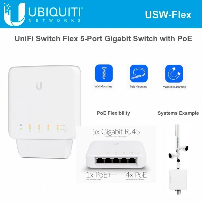 Ubiquiti usw flex call for best price 97142380921 in dubai