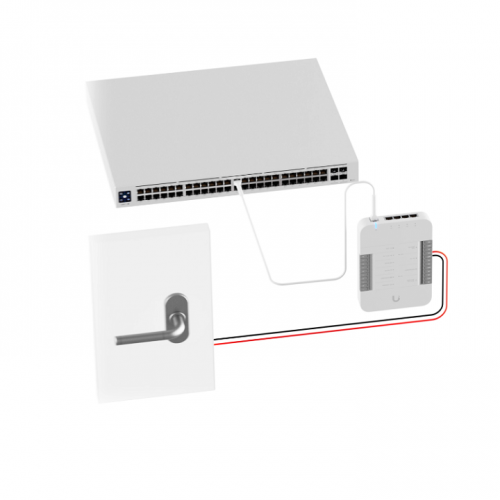 Ubiquiti UP-AI-Port AI Port