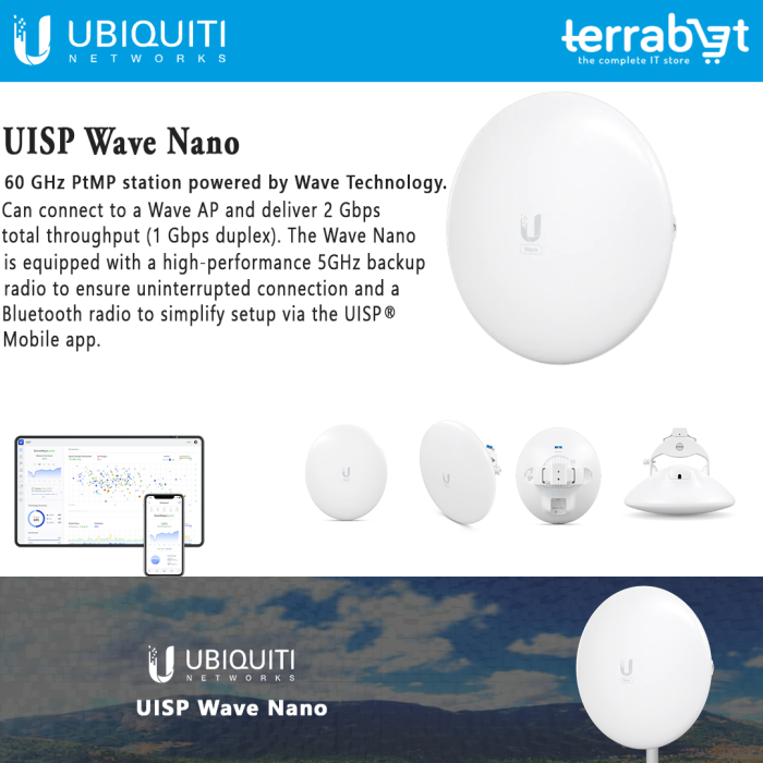 Ubiquiti Wave-Nano price