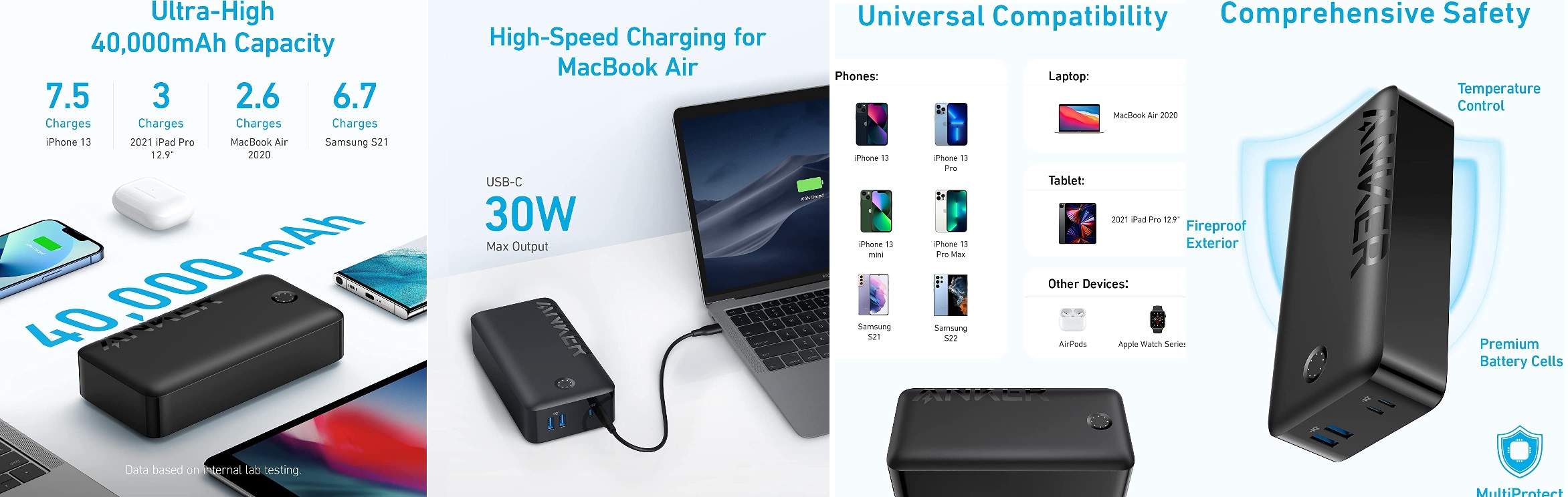 Anker Portable Charger, 347 Power Bank (PowerCore 40K), 40,000mAh